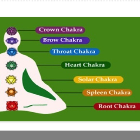 Chakra colors - - Picture 2 of 4
