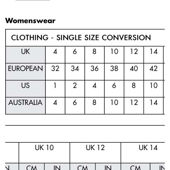 Gold Strapless Dress - Picture 4 of 4