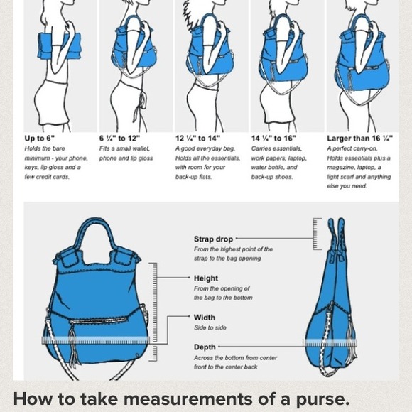 Handbags - How to measure a purse,handbag or tote