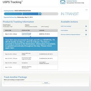 Tracking process
