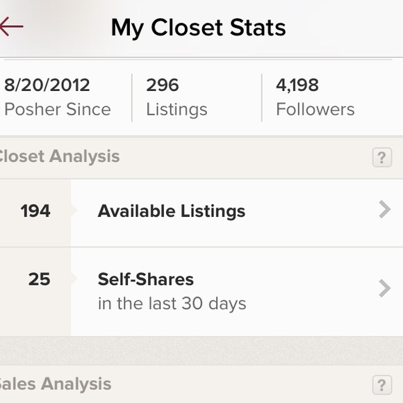 My stats .... Turnaround 3 days ...TOP 10% Seller