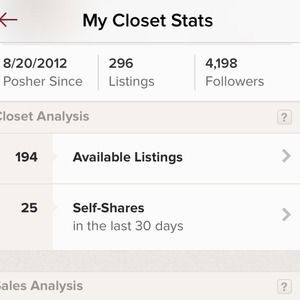 My stats .... Turnaround 3 days ...TOP 10% Seller