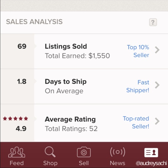 FEEDBACK - Picture 4 of 4