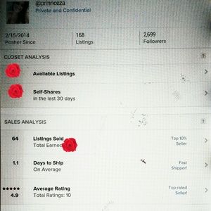 Top 10% Seller, Fast Shipper & High rated Seller