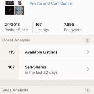 MY CLOSET STATS!!!!!