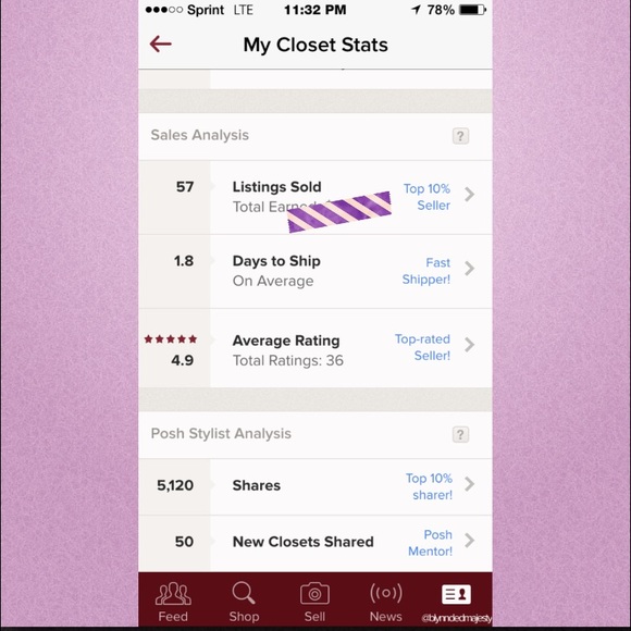 Howdy Y'all - Picture 2 of 2