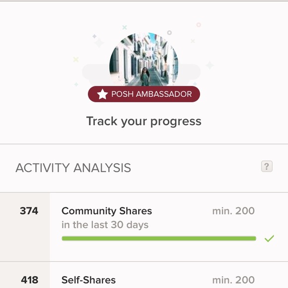 >> MEET THE SELLER << - Picture 4 of 4