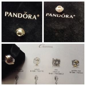 Pandora Saturn Charm