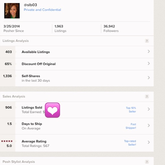 Welcome to my closet! 🍸🐶 - Picture 3 of 4