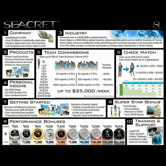 Opportunity - Picture 2 of 2