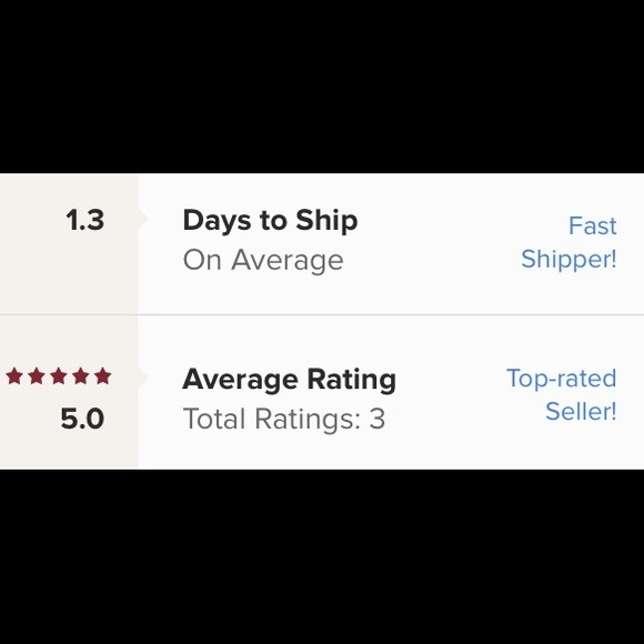 The numbers don't lie! :) - Picture 1 of 1