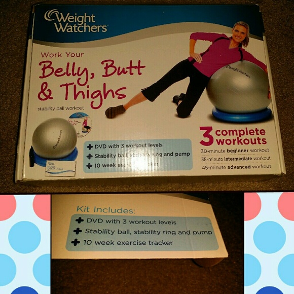 Weight watchers kit