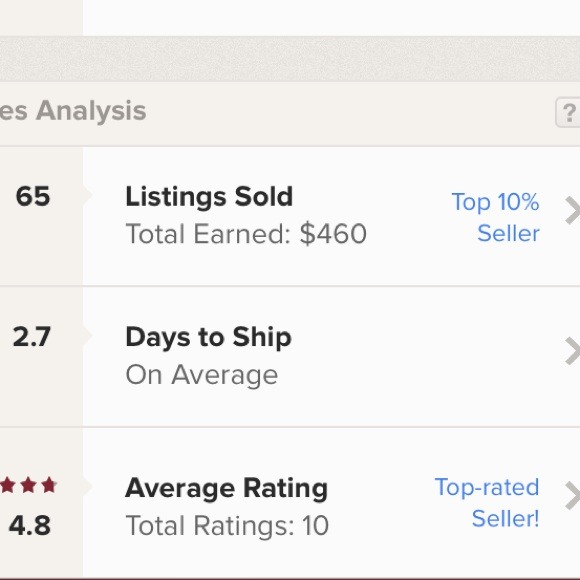 Top Rated Seller! Woo hoo!