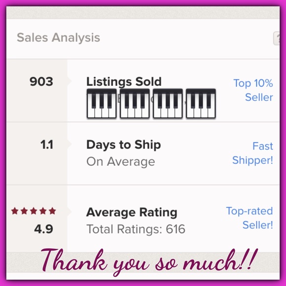 SHOP A SAFE CLOSET ALWAYS! OVER 900+ Sales☺️❤️ - Picture 2 of 3