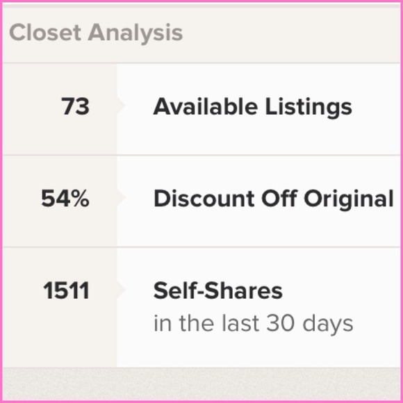 My Closet 💕 - Picture 2 of 2