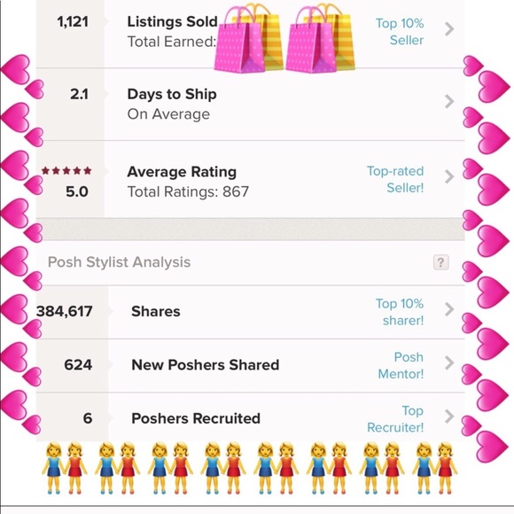 1974 Sales, SO SO Grateful! Pls Check My Love notes - Picture 7 of 7