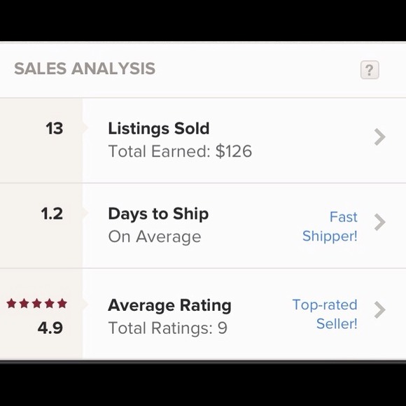 TOP RATED SELLER! FEEDBACK AVAILABLE! - Picture 1 of 2