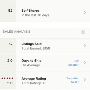 CLOSET STATS
