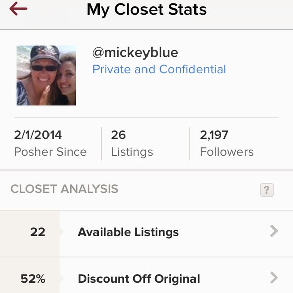 Closet stats