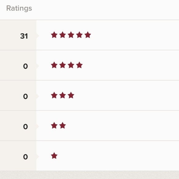 Carrie's⭐️🌟 5-Star⭐️🌟 Rating