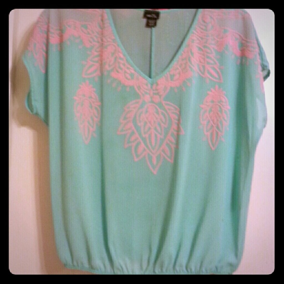 Mint green/blue and baby pink detailing