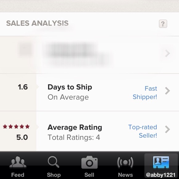 Fast Shipper & Top Rated Seller! :) 👍👍