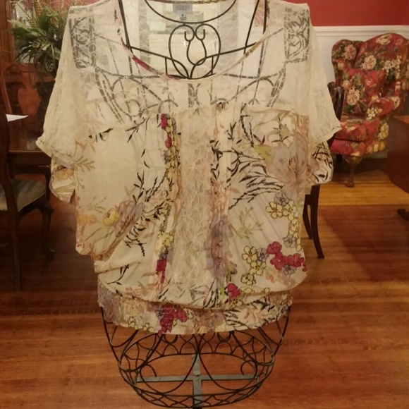 Top - Picture 1 of 1