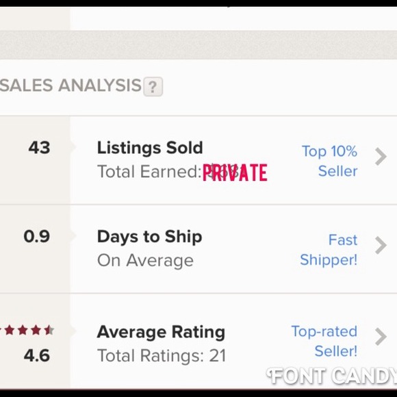 Closet Stats :)