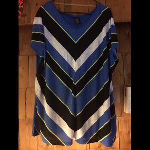 💰Bundle for favhndz