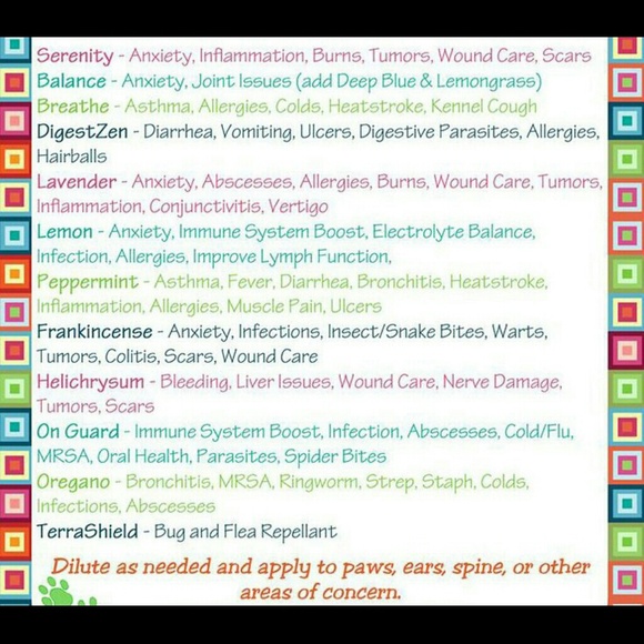 Doterra for your dogs and cats