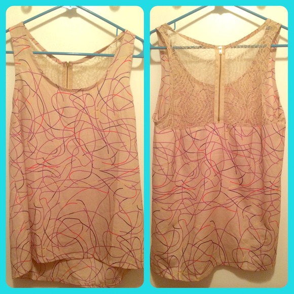 NEW LOW PRICE! Only $5 .Summer Sale.