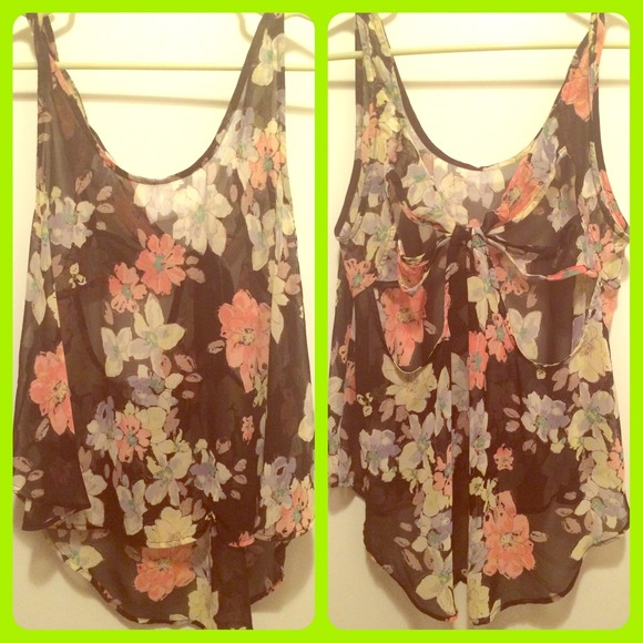 NEW LOW PRICE! Only $5 .Summer Sale.