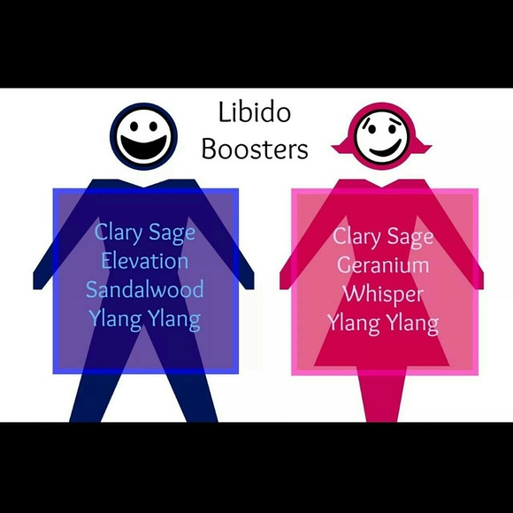 Dont be shy we are all human.