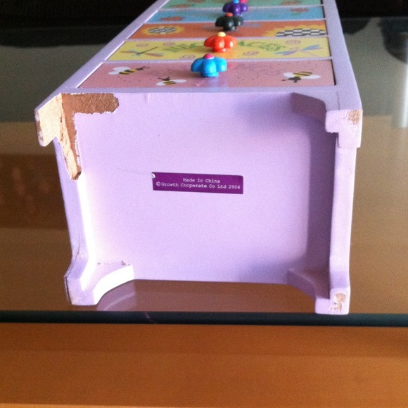 Box - Picture 2 of 2