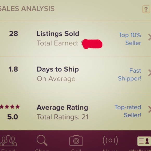 🎉🎉Top 10% Seller!🎉🎉