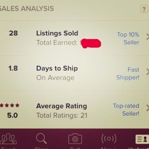 🎉🎉Top 10% Seller!🎉🎉