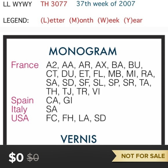 Louis Vuitton code guide - Picture 2 of 4