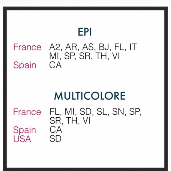 Louis Vuitton code guide - Picture 4 of 4