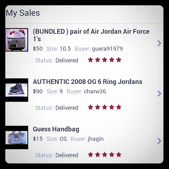 Sales Snap Shot