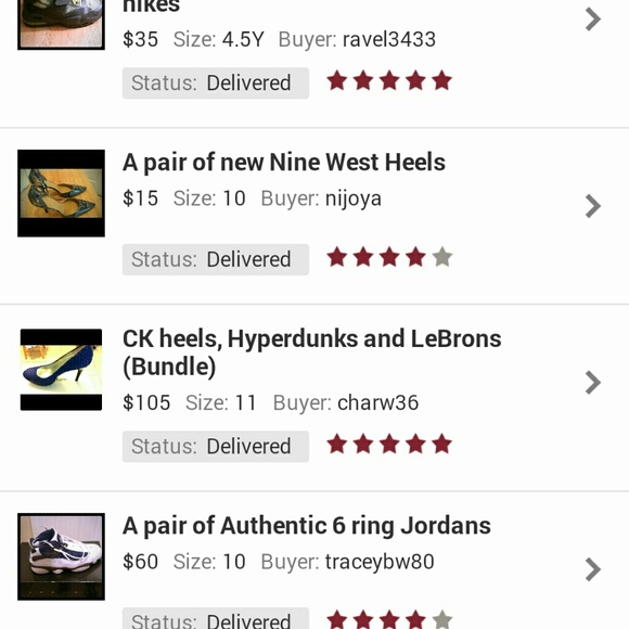 Sales Snap Shot - Picture 3 of 4
