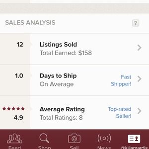 Closet stats