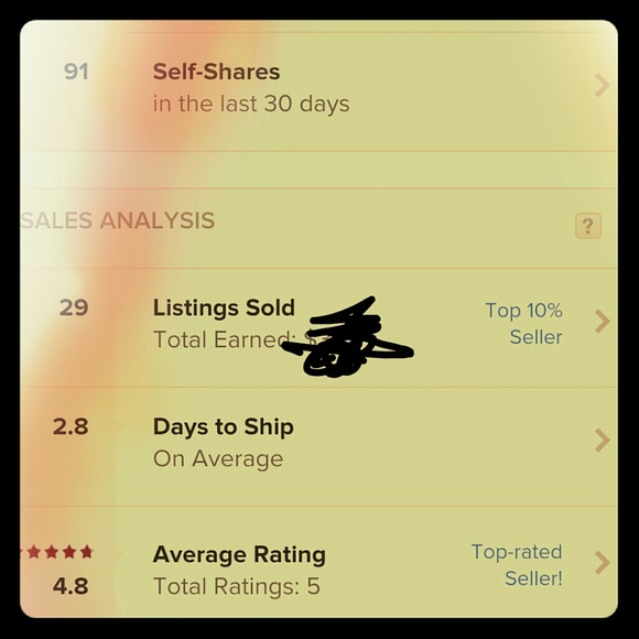 Top 10% seller and top rated seller