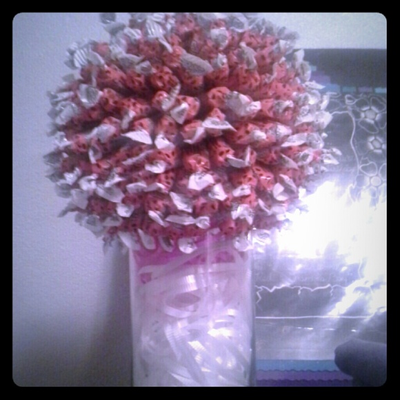 Candy head's