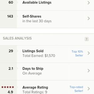 Top 10% seller yayyyy & Top-rated Seller