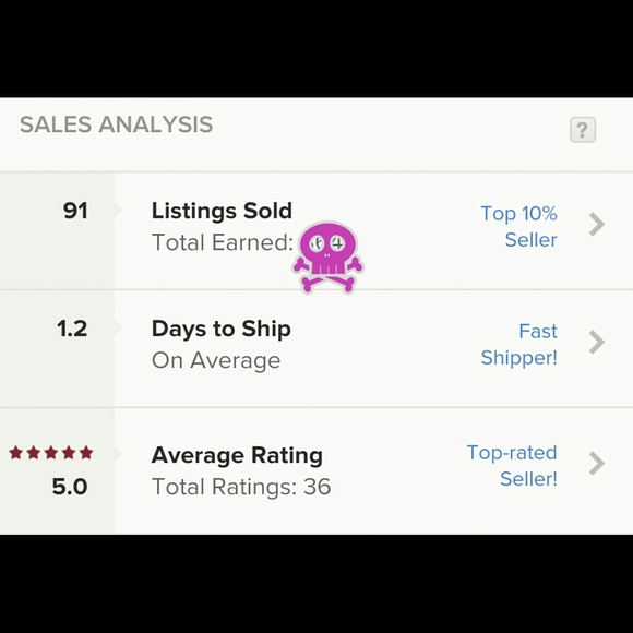 Top Rated Seller