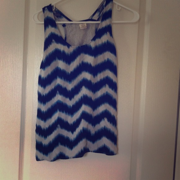 I got it as a gift.its perfect for hot days☀️☀️