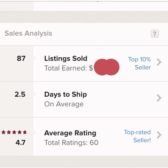 Top seller and rated 4.7 sold over 60 items