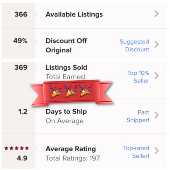 Price Drop...Ask or make offer now - Picture 2 of 4