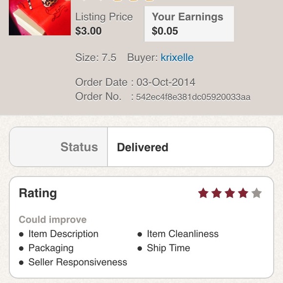 Rating