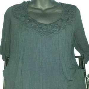 Design History Women Top